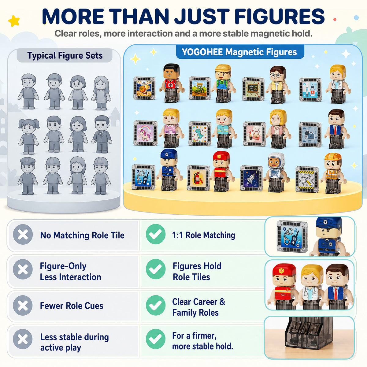 Magnetic Figures for Kids: 24-Piece Career & Family Play Set S1139