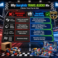 burgkidz Magnetic Blocks Travel Set: 100pcs N32 Magnets Hold 15Pcs Vertical 500+ Builds 60Min Play, Iron Case for Car/Airplane/Road Trip, Racing Gift for 3-8 Boys Set SC-100