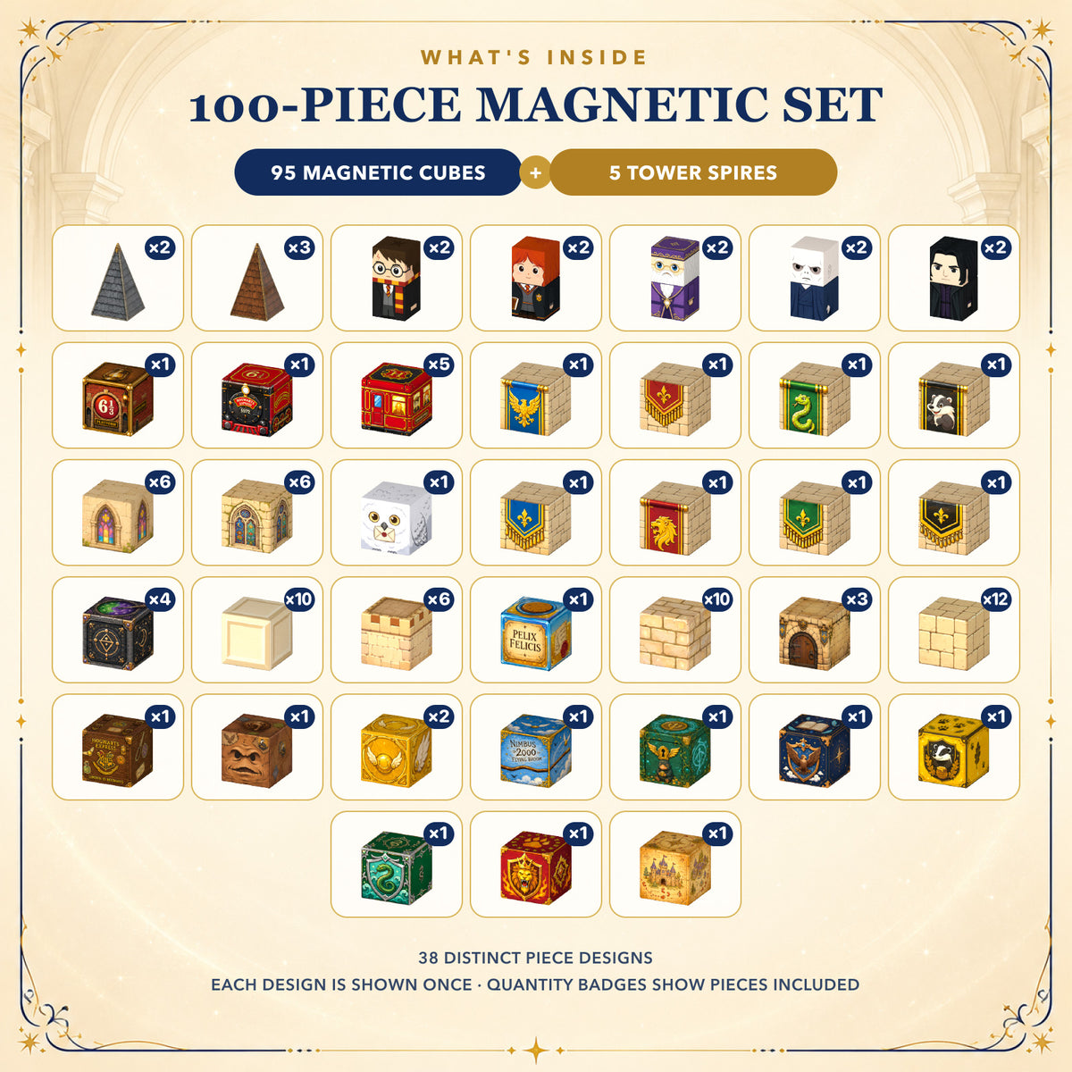 Harry Potter Magnetic Building Blocks, 100PCS Wizard Castle Magnetic Cube Set with Characters & Train, STEM Building Toy for Kids Ages 3+ Set 4029