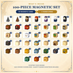 Harry Potter Magnetic Building Blocks, 100PCS Wizard Castle Magnetic Cube Set with Characters & Train, STEM Building Toy for Kids Ages 3+ Set 4029