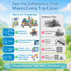 Magnetic Tiles Travel Set for Kids: 60pcs On-The-Go Holds 6-8 Layers Set S1140