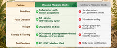 49PCS Dinosaur Blocks (2cm) KL-049 image 6